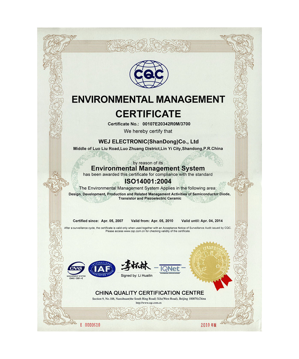 ISO14001